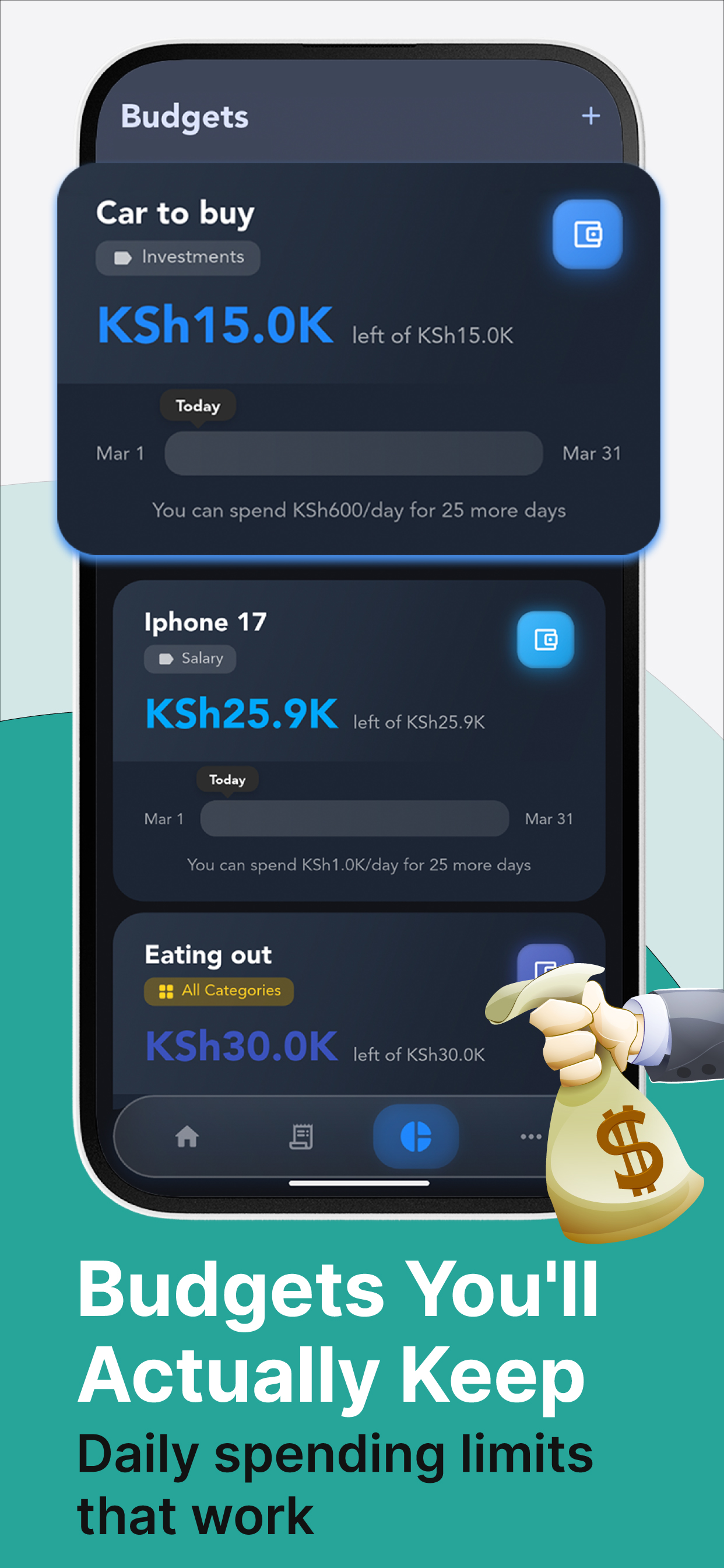 Budget Management
